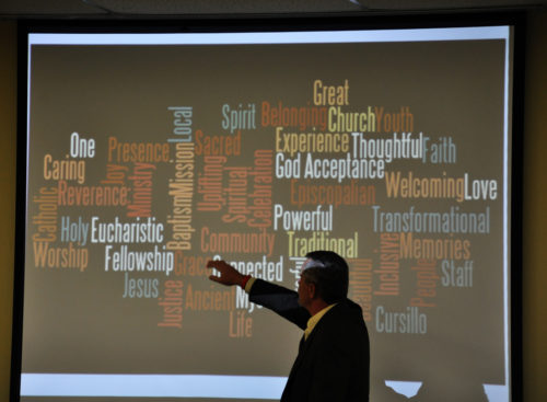The Ven. Robert Franken, a member of the Task Force for Re-imagining the Episcopal Church, shows the group a Wordle based on responses to the first question of the task force’s engagement process with the church. The question asks for Episcopalians to reflect on their experience of the church, choose their "very best memory" and express it in three words. Photo: Mary Frances Schjonberg, Episcopal News Service