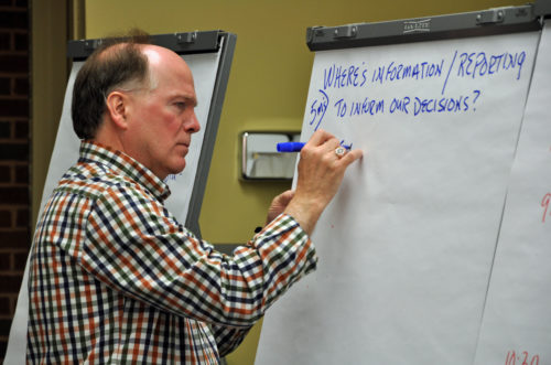 The Rev. Doug Sparks, Program, Budget and Finance secretary from Rochester, Minnesota, keeps notes and his colleagues list their initial questions on the 2016-2018 budgeting process. Photo: Mary Frances Schjonberg/Episcopal News Service